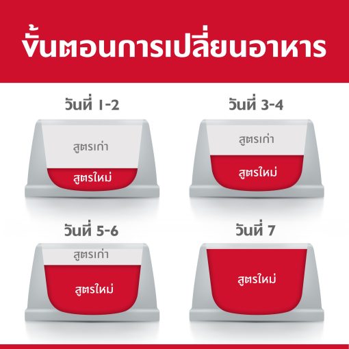 Hill's Science Diet Adult 7+ อาหารชนิดเม็ด ฮิลล์ สูตรไก่ สำหรับสุนัขโตอายุมากกว่า 7 ปี 12 กก - Image 5