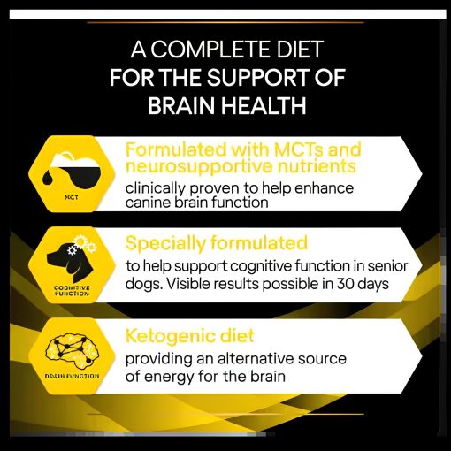 Pro Plan Veterinary Diets NC Neurocare Dry Dog Food - โปรแพลน อาหารสุนัขสูตรบำรุงระบบประสาท (2.5 Kg.) - Image 2
